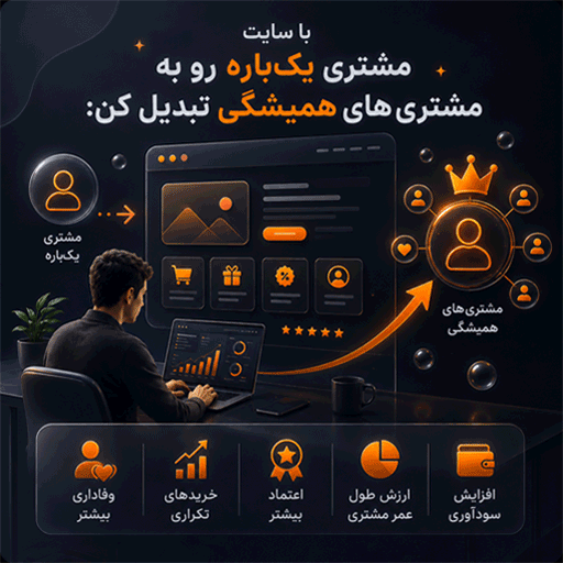 با سایت مشتری های یک باره رو به مشتری دائمی تبدیل کن